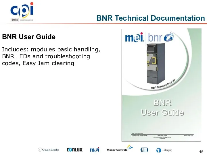 BNR Technical Documentation BNR User Guide Includes: modules basic handling, BNR