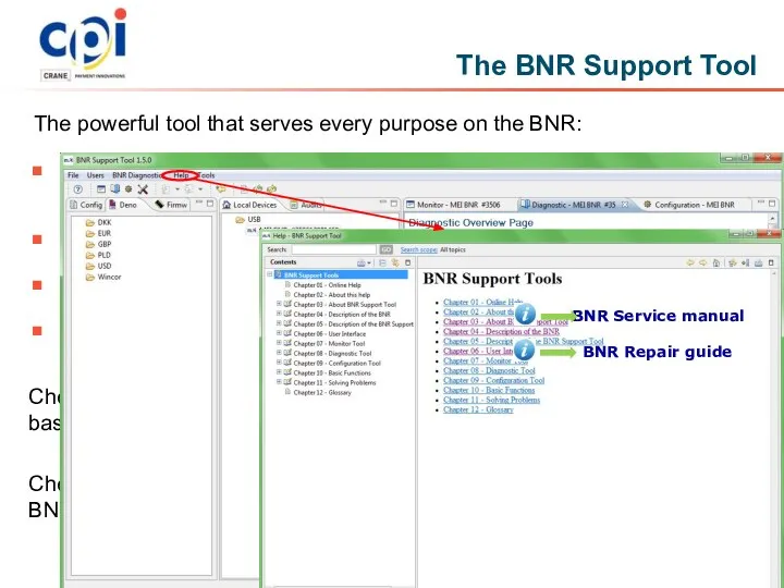 The powerful tool that serves every purpose on the BNR: make