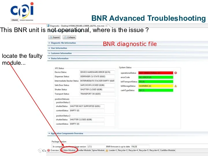 BNR Advanced Troubleshooting locate the faulty module... This BNR unit is