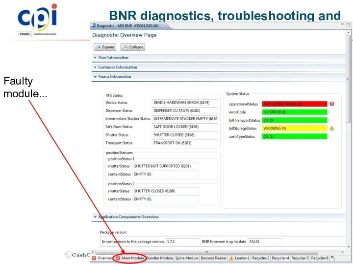 BNR diagnostics, troubleshooting and error reporting Faulty module...