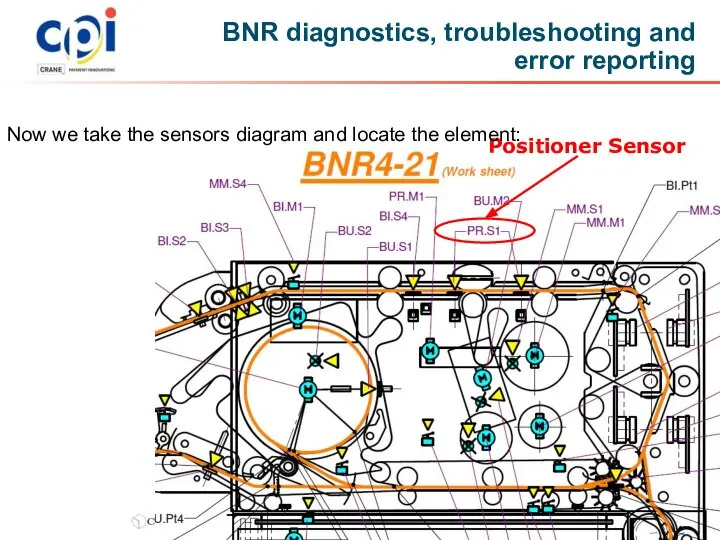 BNR diagnostics, troubleshooting and error reporting Now we take the sensors diagram and locate the element: