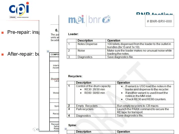 Pre-repair: inspection check-list (Repair Guide) After-repair: bulletin (still under draft !) and Repair Guide BNR testing