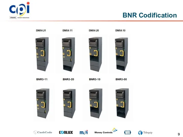 BNR Codification