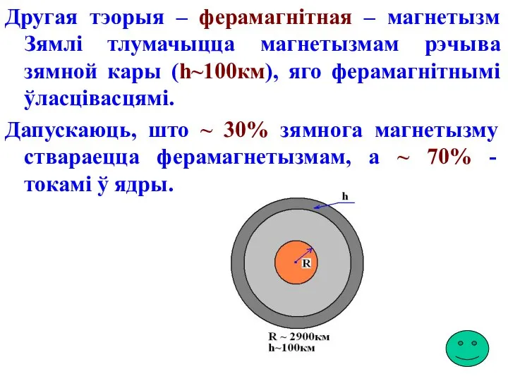 Другая тэорыя – ферамагнітная – магнетызм Зямлі тлумачыцца магнетызмам рэчыва зямной