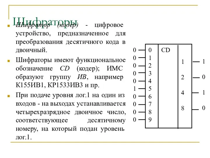 Шифраторы Шифратор (кодер) - цифровое устройство, предназначенное для преобразования десятичного кода