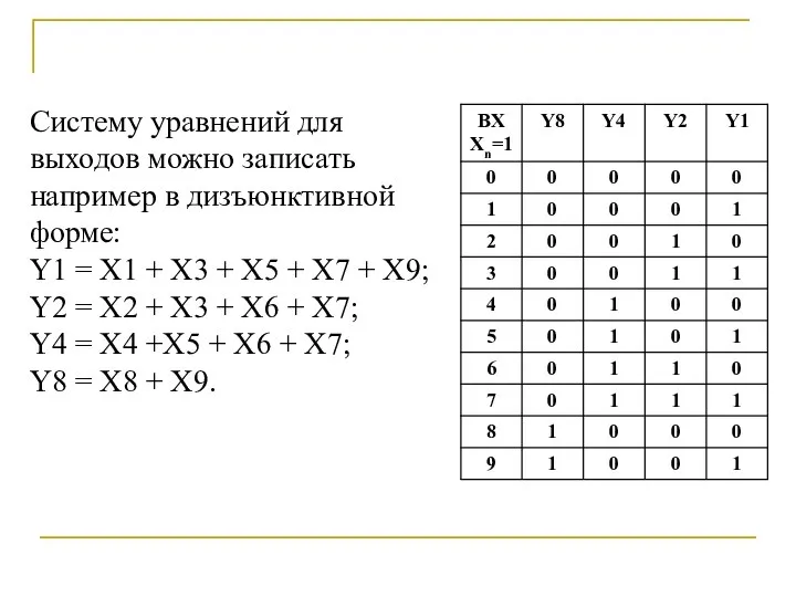 Систему уравнений для выходов можно записать например в дизъюнктивной форме: Y1