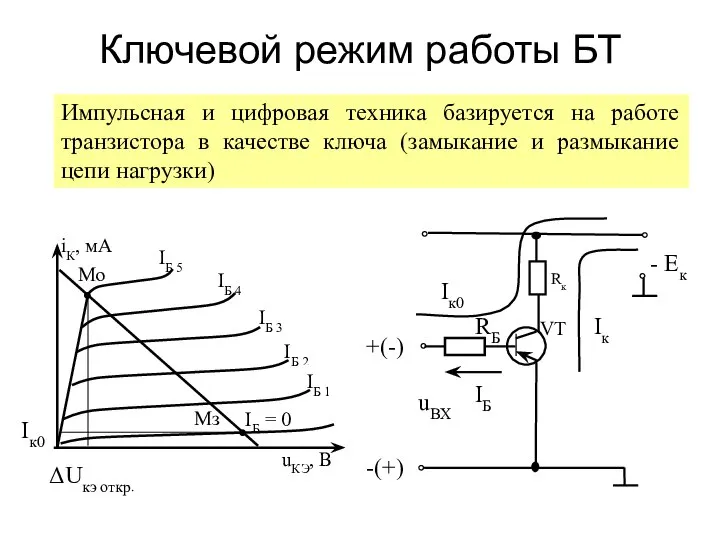 VT Mз Mo RБ Iк0 Ключевой режим работы БТ Импульсная и