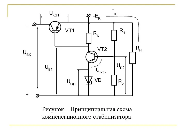 VT1 VT2 RK VD R1 R2 RН UВХ UБ1 UОП UБЭ2