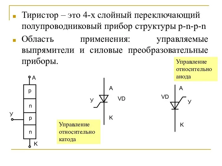 Тиристор – это 4-х слойный переключающий полупроводниковый прибор структуры p-n-p-n Область