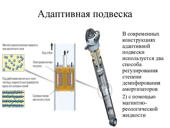 Адаптивная подвеска В современных конструкциях адаптивной подвески используется два способа регулирования