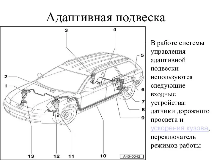 Адаптивная подвеска В работе системы управления адаптивной подвески используются следующие входные