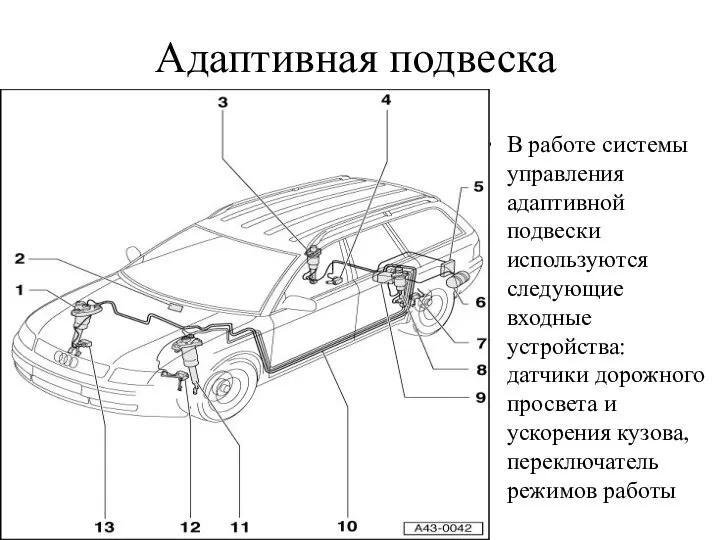 Адаптивная подвеска В работе системы управления адаптивной подвески используются следующие входные