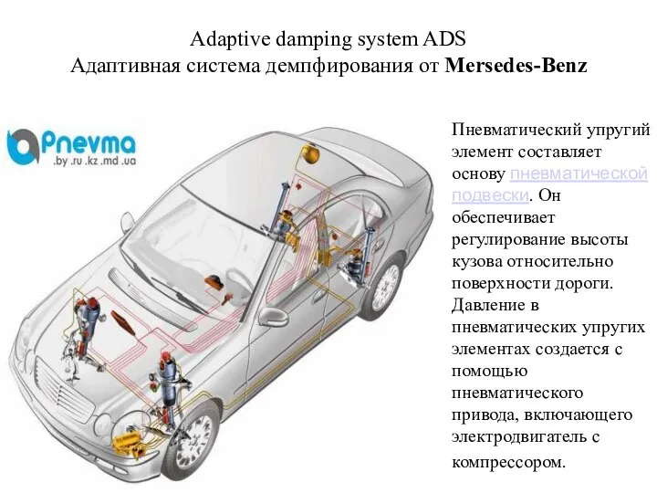 Adaptive damping system ADS Адаптивная система демпфирования от Mersedes-Benz Пневматический упругий
