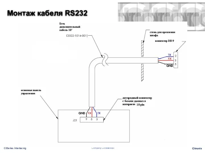 Монтаж кабеля RS232