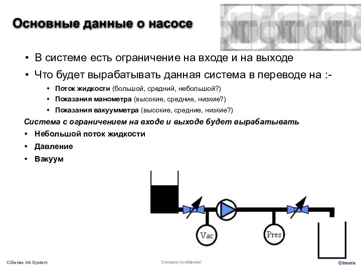 В системе есть ограничение на входе и на выходе Что будет