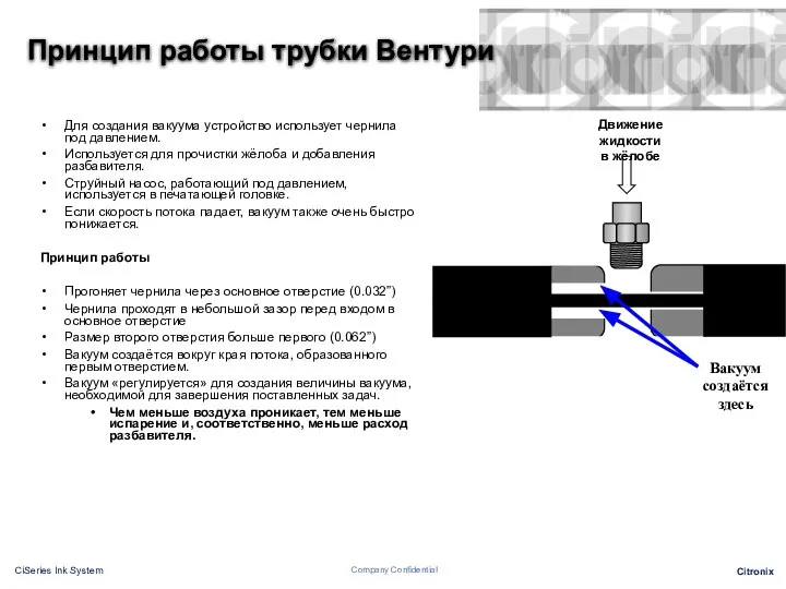 Принцип работы трубки Вентури Для создания вакуума устройство использует чернила под