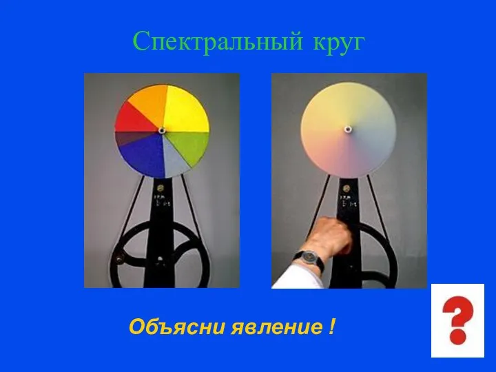 Спектральный круг Объясни явление !