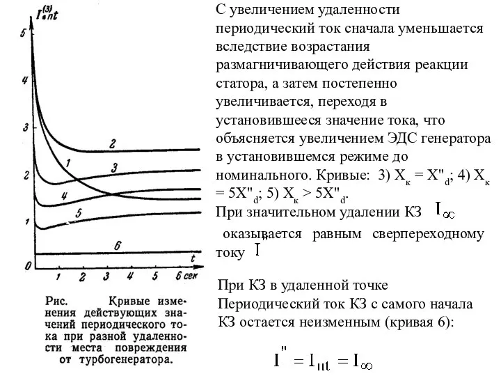 С увеличением удаленности периодический ток сначала уменьшается вследствие возрастания размагничивающего действия