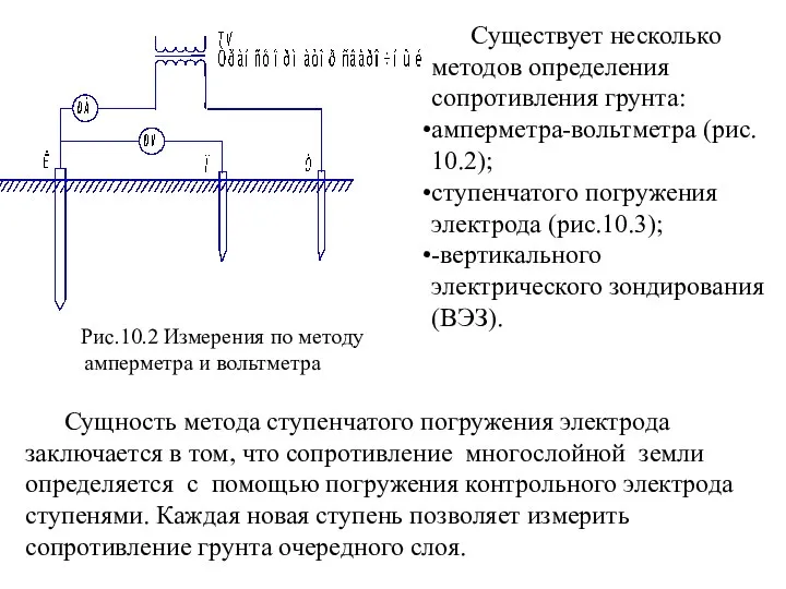 Существует несколько методов определения сопротивления грунта: амперметра-вольтметра (рис. 10.2); ступенчатого погружения