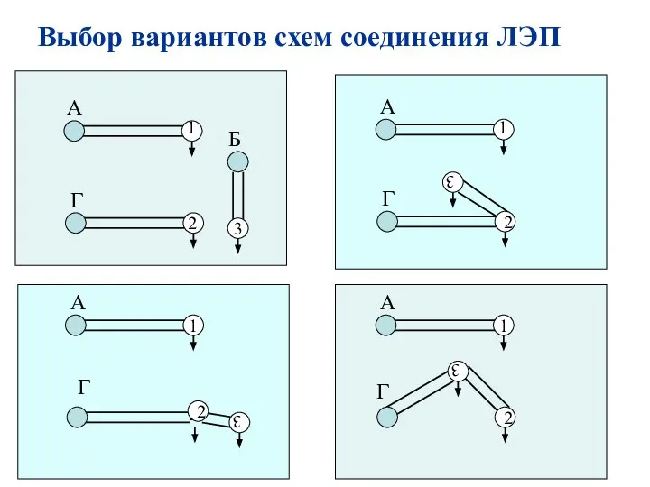 Выбор вариантов схем соединения ЛЭП А 1 Г 2 Б 3