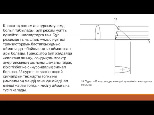 Класстық режим анағұрлым үнемді болып табылады. Бұл режим қуатты күшейткіш каскадтарға