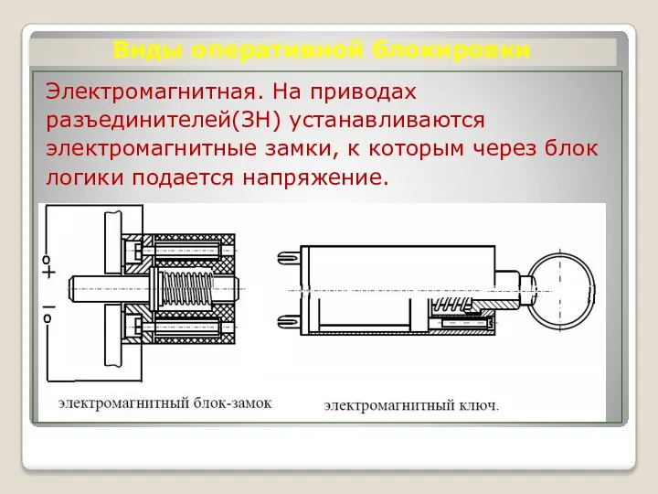 Виды оперативной блокировки Электромагнитная. На приводах разъединителей(ЗН) устанавливаются электромагнитные замки, к