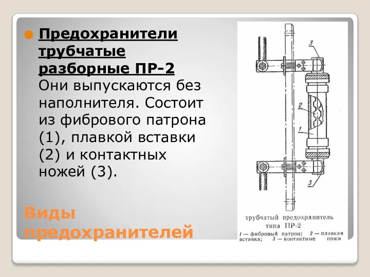 Виды предохранителей Предохранители трубчатые разборные ПР-2 Они выпускаются без наполнителя. Состоит