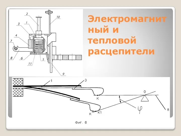 Электромагнитный и тепловой расцепители