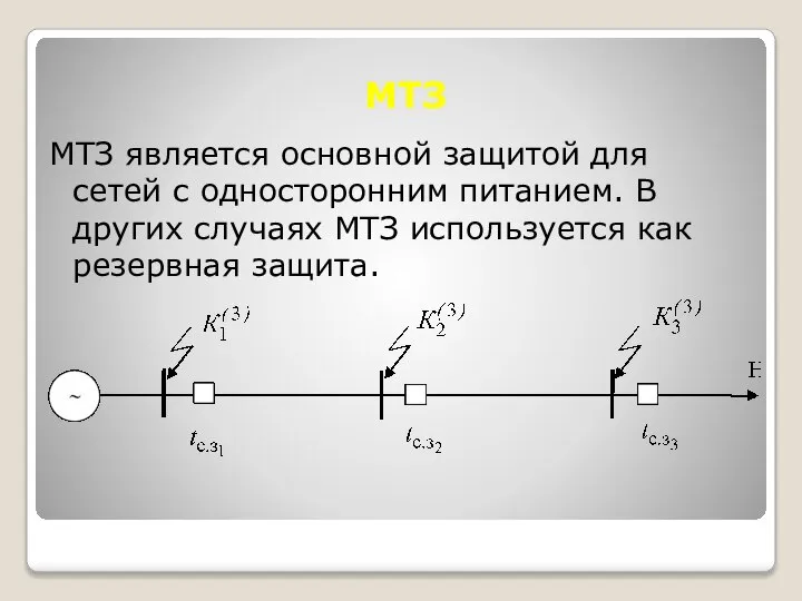 МТЗ МТЗ является основной защитой для сетей с односторонним питанием. В