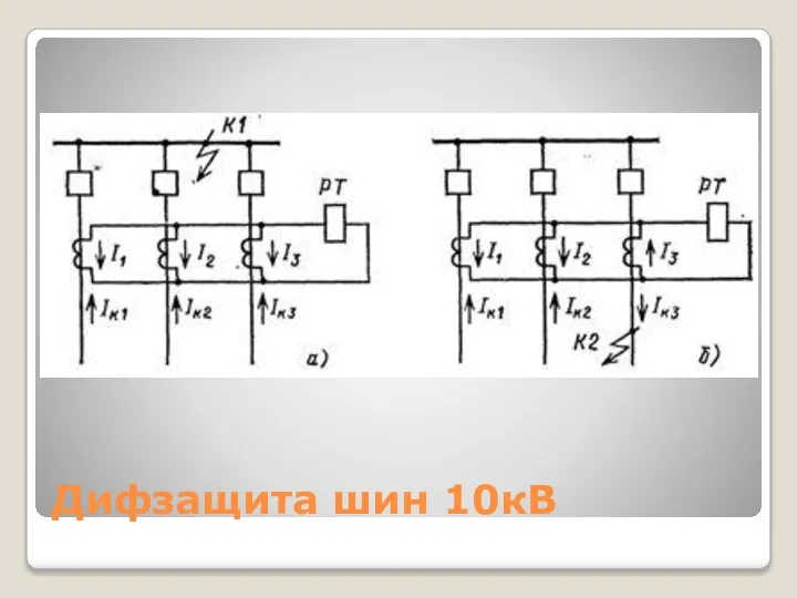 Дифзащита шин 10кВ