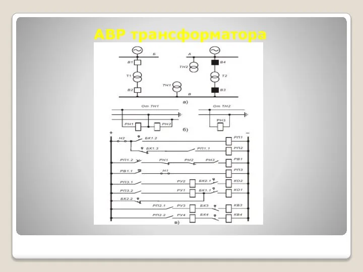 АВР трансформатора