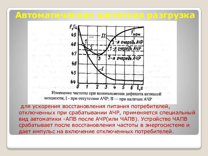 Автоматическая частотная разгрузка для ускорения восстановления питания потребителей, отключенных при срабатывании