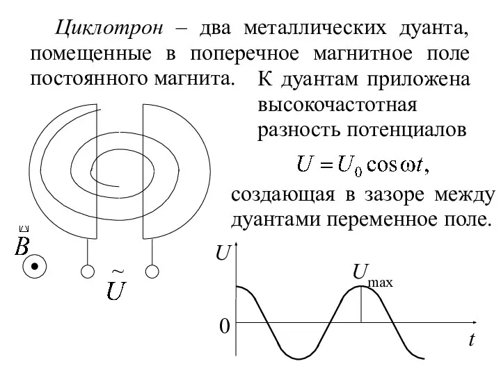 Циклотрон – два металлических дуанта, помещенные в поперечное магнитное поле постоянного