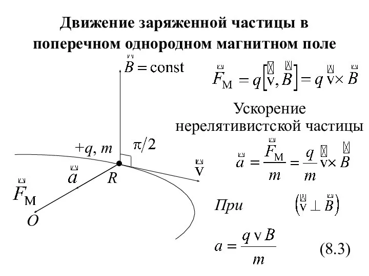 O Движение заряженной частицы в поперечном однородном магнитном поле +q, m