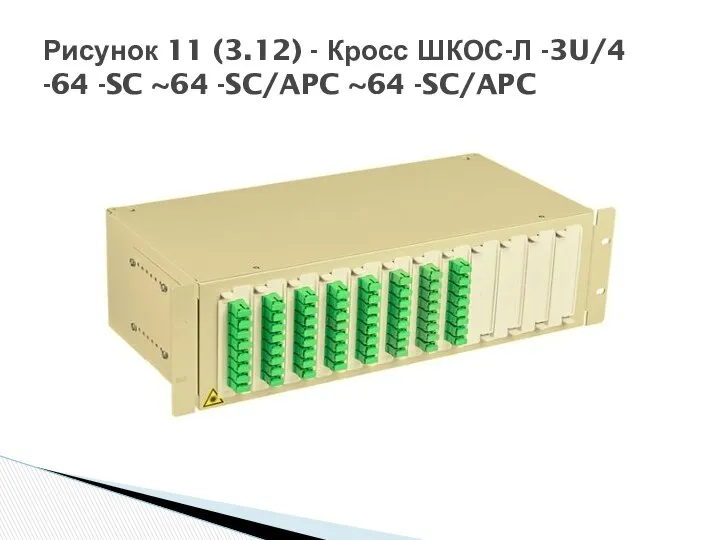 Рисунок 11 (3.12) - Кросс ШКОС-Л -3U/4 -64 -SC ~64 -SC/APC ~64 -SC/APC