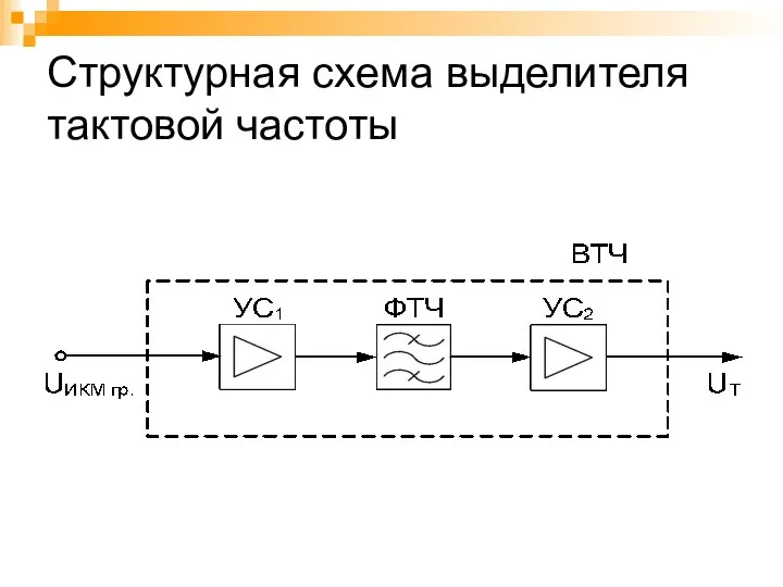 Структурная схема выделителя тактовой частоты