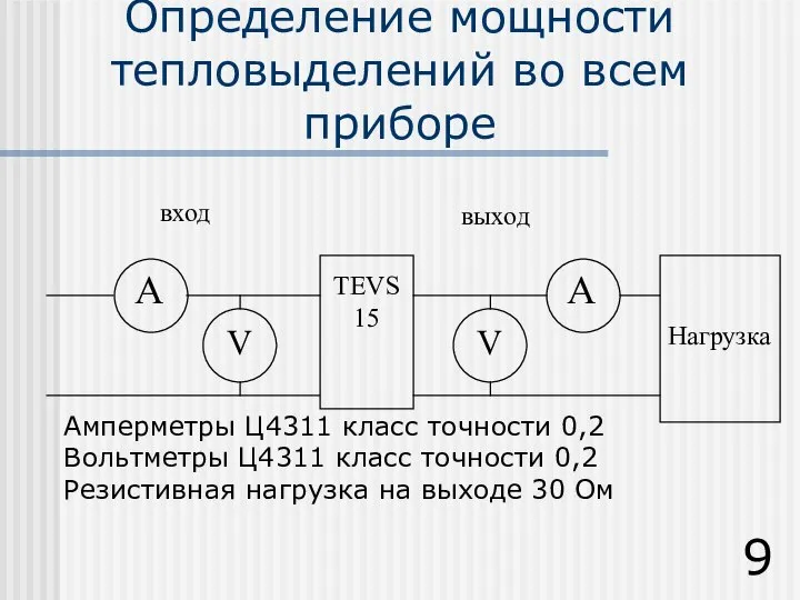 Определение мощности тепловыделений во всем приборе Амперметры Ц4311 класс точности 0,2