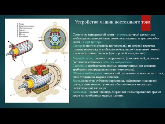 Устройство машин постоянного тока Состоит из неподвижной части – статора, который