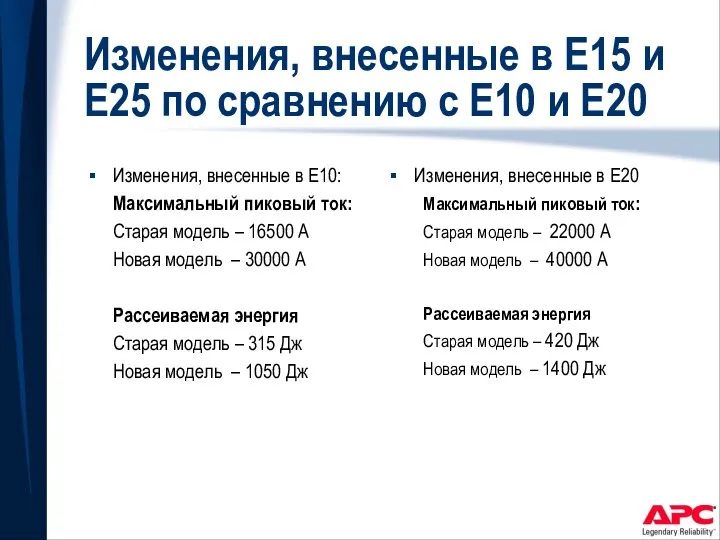 Изменения, внесенные в E15 и E25 по сравнению с E10 и