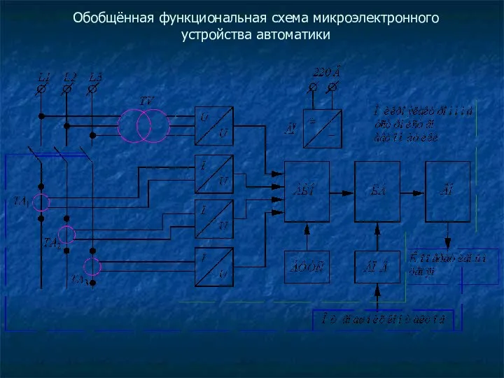 Обобщённая функциональная схема микроэлектронного устройства автоматики