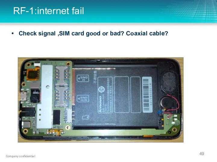 RF-1:internet fail Check signal ,SIM card good or bad? Coaxial cable?