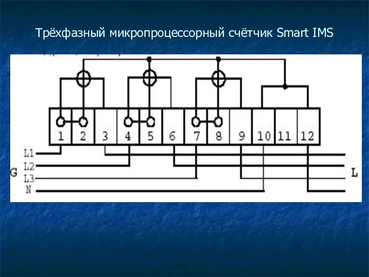 Трёхфазный микропроцессорный счётчик Smart IMS