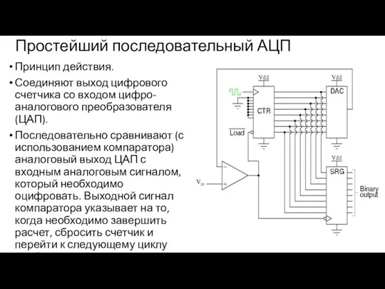 Простейший последовательный АЦП Принцип действия. Соединяют выход цифрового счетчика со входом