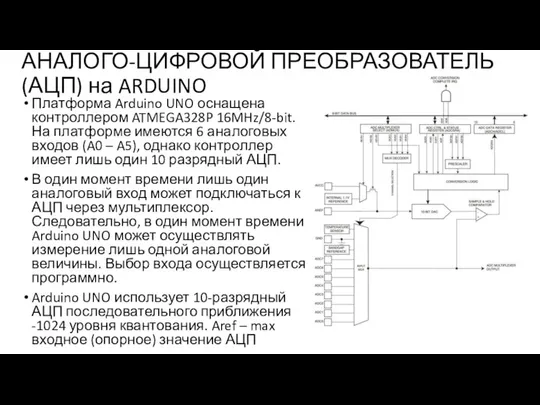 АНАЛОГО-ЦИФРОВОЙ ПРЕОБРАЗОВАТЕЛЬ (АЦП) на ARDUINO Платформа Arduino UNO оснащена контроллером ATMEGA328P