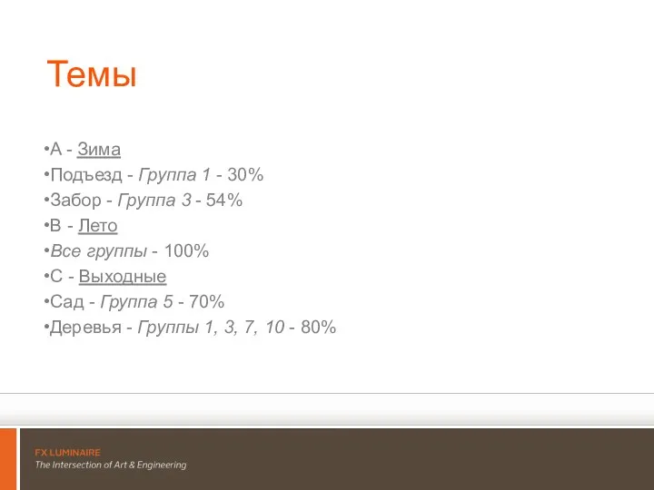 Темы A - Зима Подъезд - Группа 1 - 30% Забор