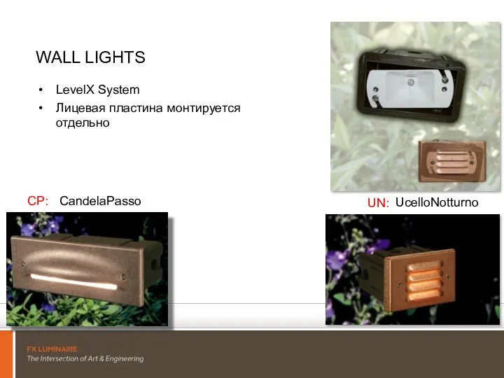 WALL LIGHTS CandelaPasso CP: UcelloNotturno UN: LevelX System Лицевая пластина монтируется отдельно