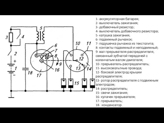 1- аккумуляторная батарея; 2- выключатель зажигания; 3- добавочный резистор; 4- выключатель