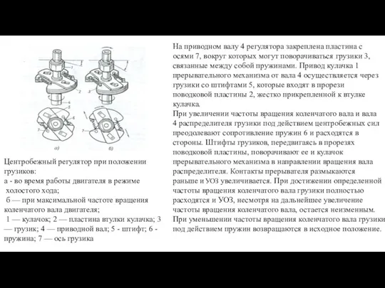 Центробежный регулятор при положении грузиков: а - во время работы двигателя