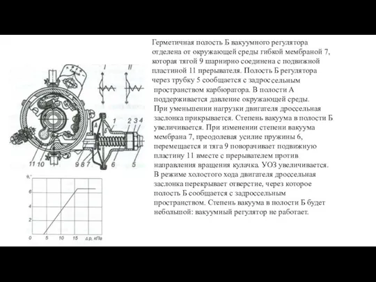 Герметичная полость Б вакуумного регулятора отделена от окружающей среды гибкой мембраной