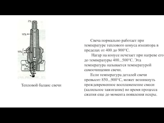 Свеча нормально работает при температуре теплового конуса изолятора в пределах от